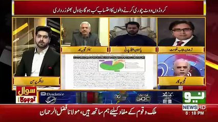 Sawal To Hoga - 5th January 2019