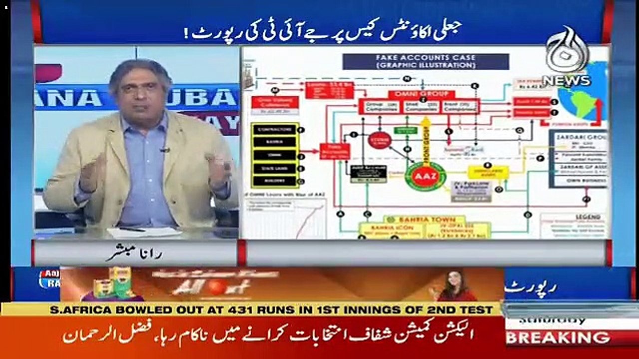 Mubashir Zaidi Tells What,s Diffrence Between Nawaz Sharif And Asif Zardari J.I.T,