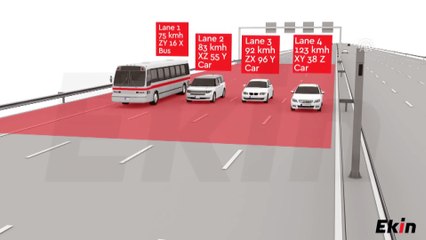 İsviçre sokakları Türk çözümüyle 'akıllanacak' - ANKARA