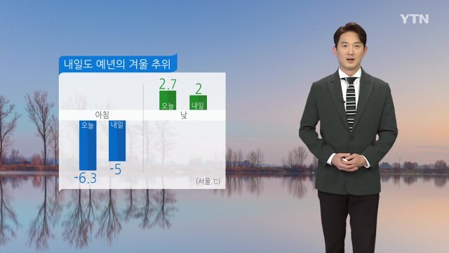 [날씨] 내일도 큰 추위 없어...초미세먼지 '나쁨' / YTN