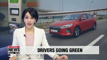 Sales of eco-friendly cars hit record high in South Korea last year