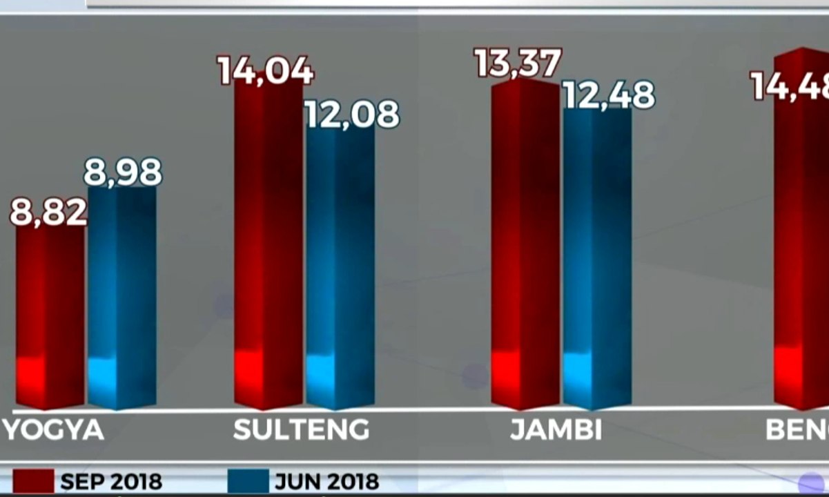Bunga KPR Tinggalkan Era Murah