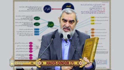 132) Hadislerle Diriliş - [ Hadis Dindir - 7 ] - Nureddin YILDIZ
