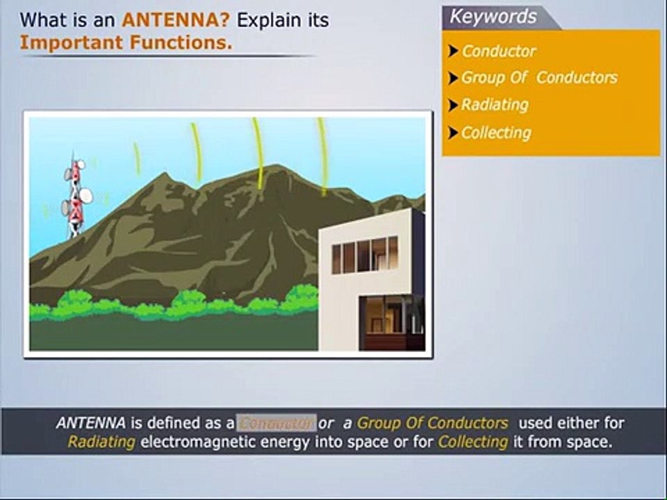 Introduction to Antenna | Magic Marks