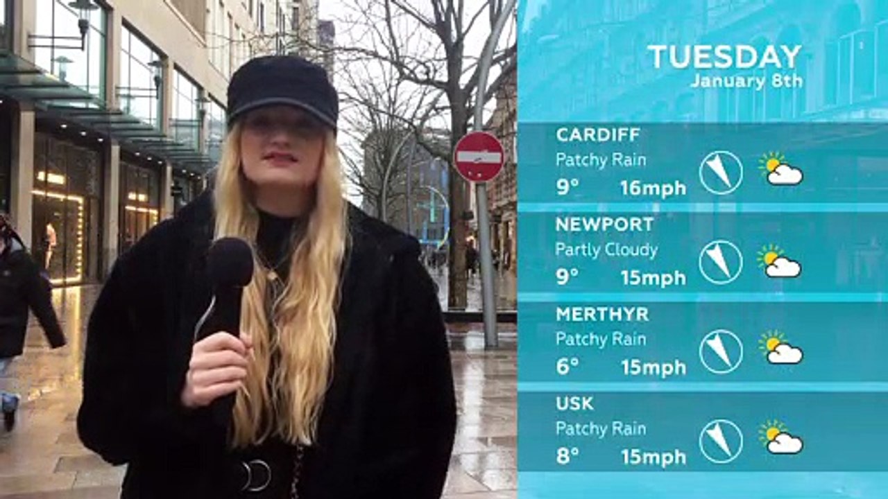 WEATHER: January 8th 2019