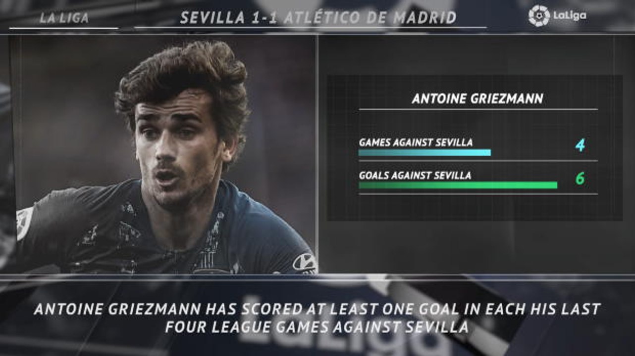 5 Things...Messi and Suarez in the groove for Barca