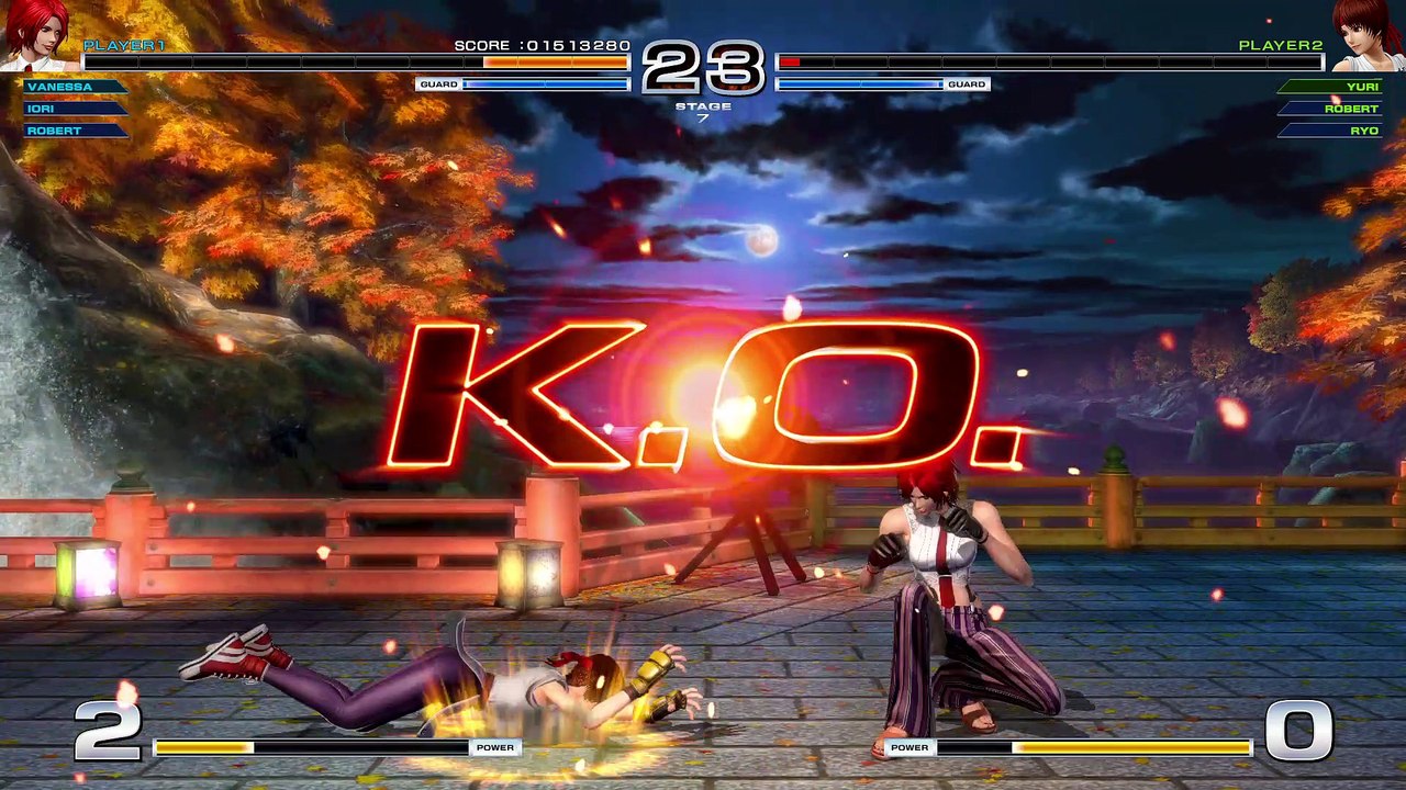 The King Of Fighters XIV (History Part 2)
