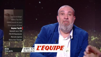 D. Severac «Neymar est transformé, mais...» - Foot - L'Equipe du Soir