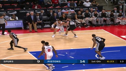 San Antonio Spurs at Detroit Pistons Raw Recap