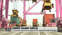 South Korea's current account surplus hits 7-month low in November