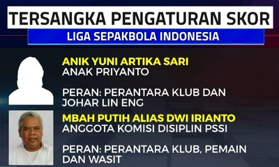 Nurul Safaid Wasit Liga Tiga Ditetapkan Sebagai Tersangka Mafia Bola