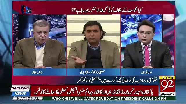 Ho Kya Raha Hai - 8th January 2019