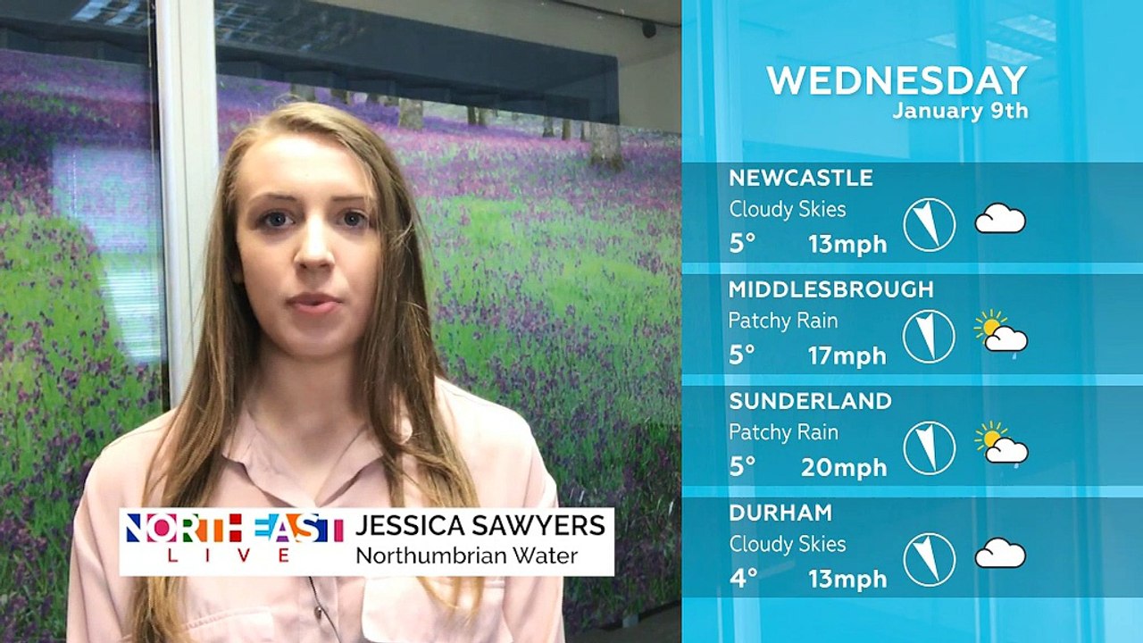 WEATHER: January 9th 2019