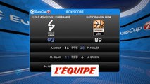 L'ASVEL s'impose sans briller face à Ulm - Basket - Eurocoupe (H)