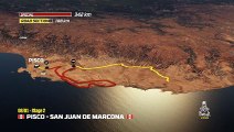 Summary - Bike/Quad - Stage 2 (Pisco / San Juan de Marcona) - Dakar 2019