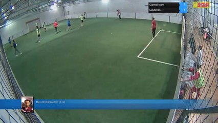 But de Baraudon (7-4) - Carmel team Vs Lusitanos  - 08/01/19 21:00 - Ligue B - Poitiers Game Parc