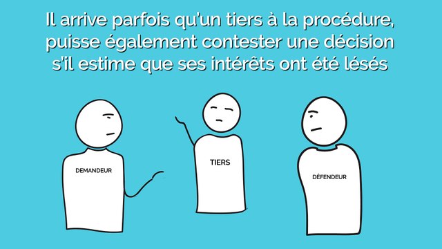 Contester une décision de justice