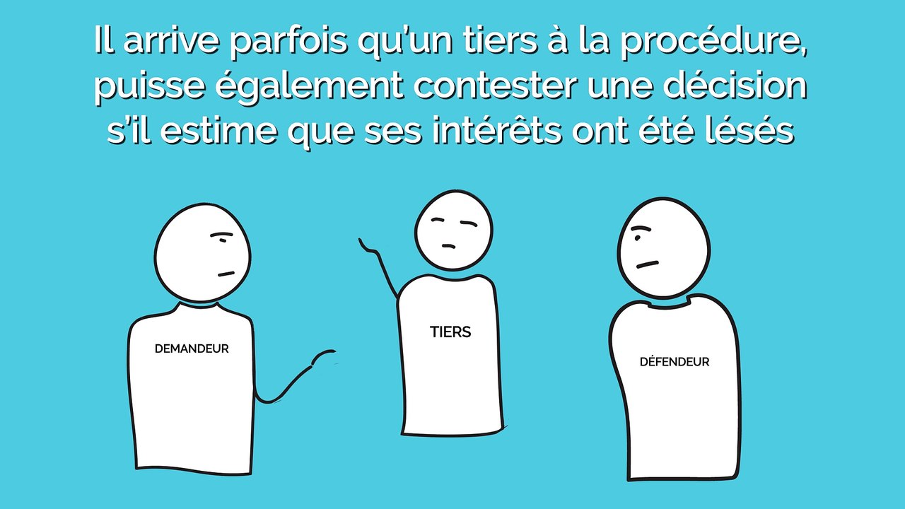Contester une décision de justice