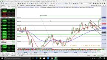 InfoTrade - Day trade com Usiminas garante a meta do dia e duas compras são abertas neste pregão