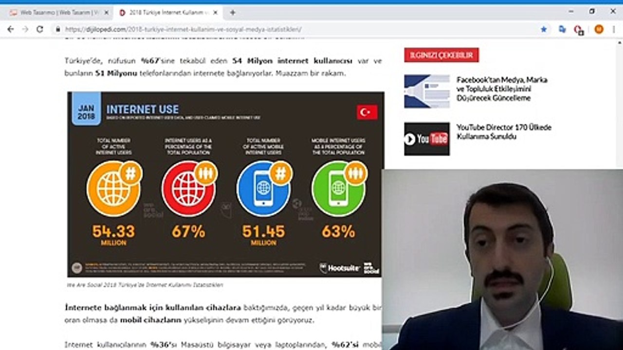 Web Tasarımı Ankara