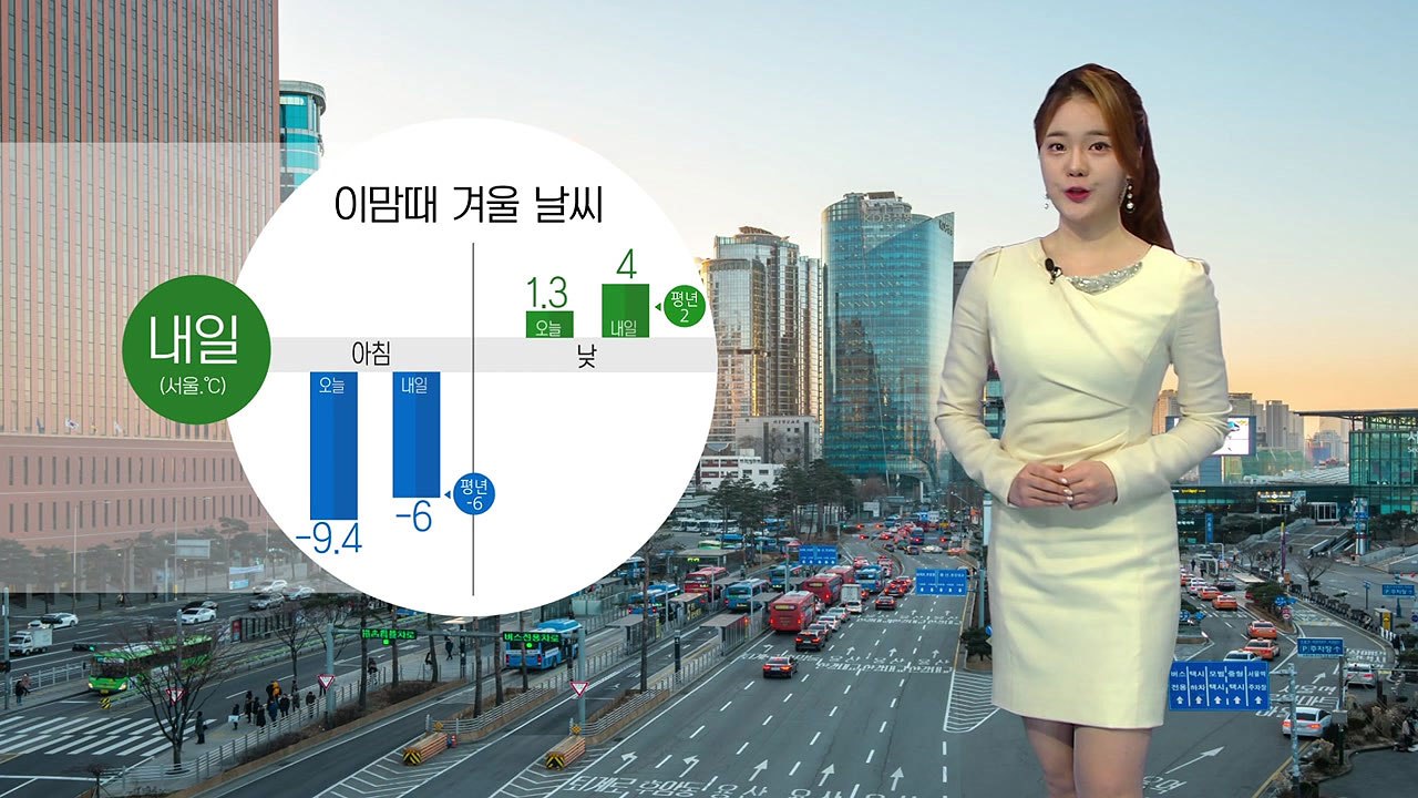 [날씨] 한파 풀리고 예년 기온 회복...중서부 오전 미세먼지↑ / YTN