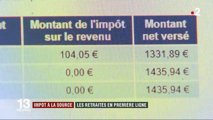 Prélèvement à la source : les retraités ont reçu les premières pensions