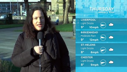 WEATHER: January 10th 2019