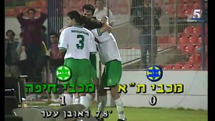 שידורי ספורט - VOD - חדשות, תקצירים ושידורים
