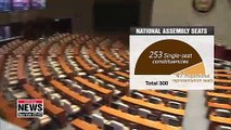 Advisory panel of National Assembly’s political reform committee unveils proposal on electoral reform