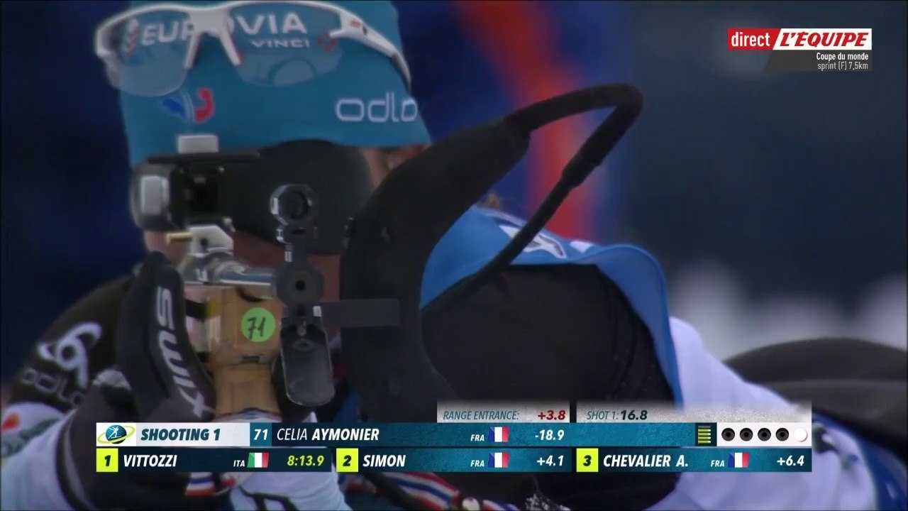 CdM biathlon - sprint F d'Oberhof, 10 janvier 2019 (partie 2 sur 2)