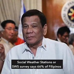 66% of Filipinos worried about Duterte's health – survey