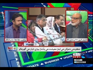 Biz Today- Zohaib Kaka- 9th January 2019