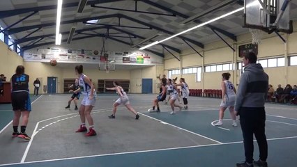 06.01.19 Départementale Féminine Seniors2 TURSAN BASKET CHALOSSE 2 - BIAUDOS 2  1e Partie
