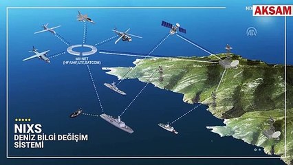 Milli yazılımdan ilk mesaj: Merhaba tarihi an