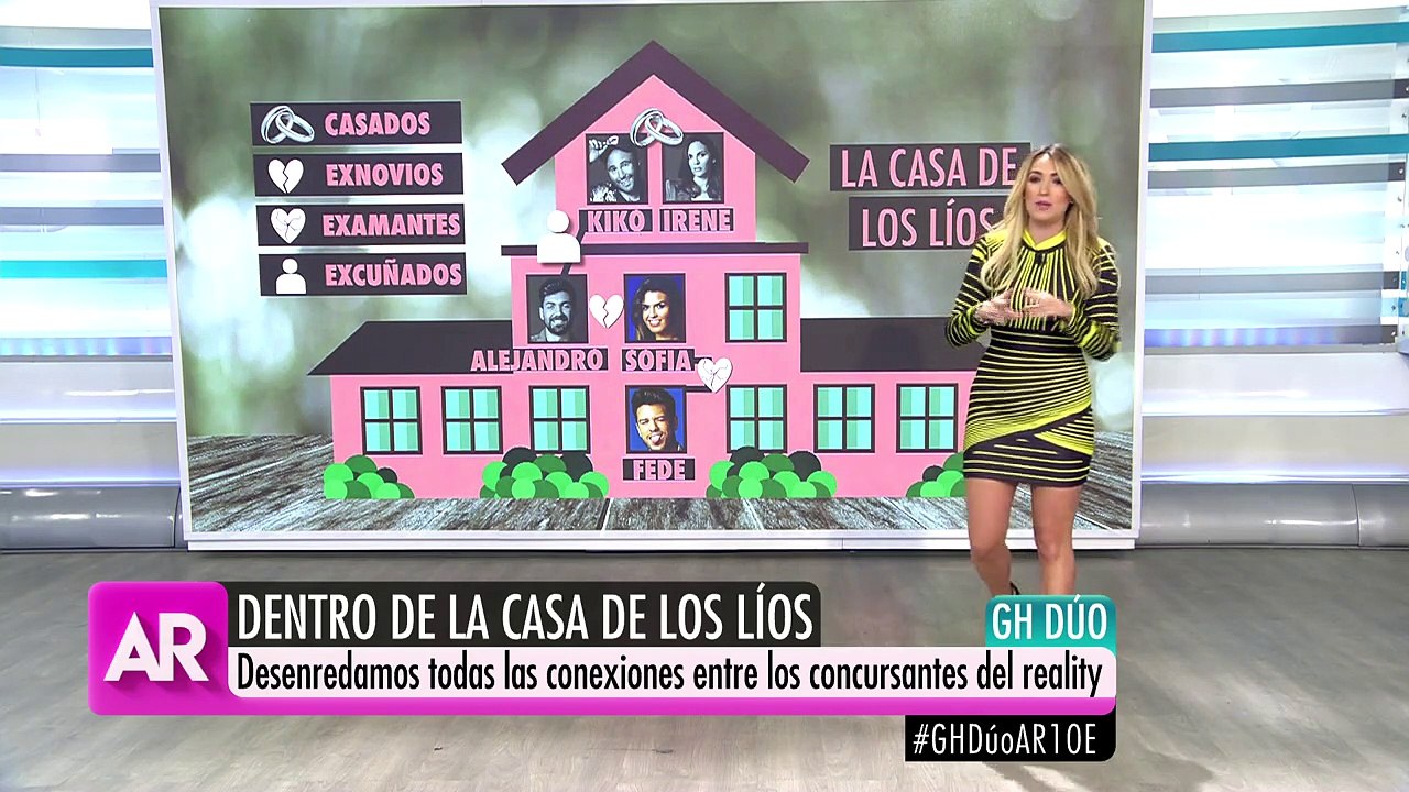 'GHDÚO' o la casa de los líos: todas las claves para entender las relaciones entre los concursantes