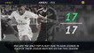 Ligue 1: 5 things you need to know - can PSG continue scoring run?