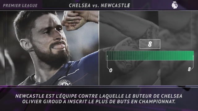 Premier League - 5 choses à savoir sur la 22e j.