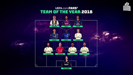 El Real Madrid domina el Equipo del Año 2018 de la UEFA