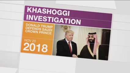 Will there be justice for Jamal Khashoggi? – Inside Story
