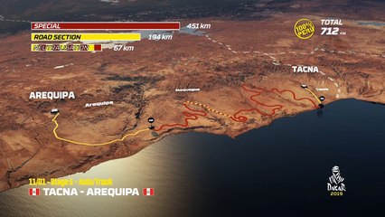 Summary - Truck - Stage 5 (Tacna / Arequipa) - Dakar 2019