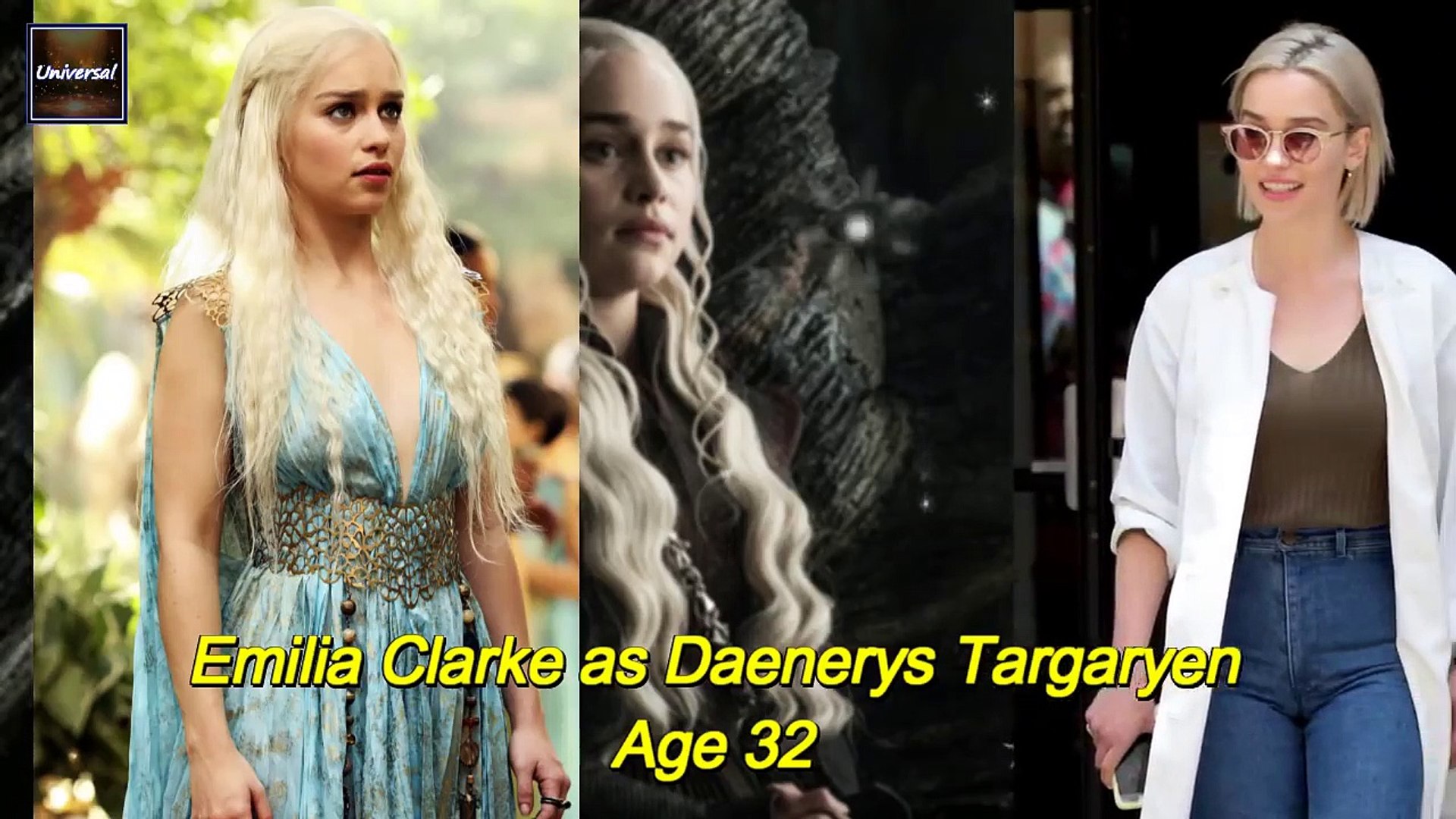 Game Of Thrones Cast In Real Life 2019 Video Dailymotion