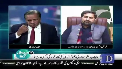 Fayaz Ul Hassan Opposition Par Phir Baras Pare,,