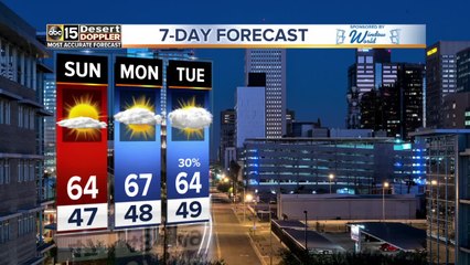 Clouds continue to linger in the Valley