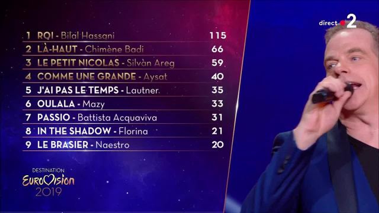 Bilal Hassani, le chouchou des réseaux sociaux, se qualifie pour la finale de "Destination Eurovision"