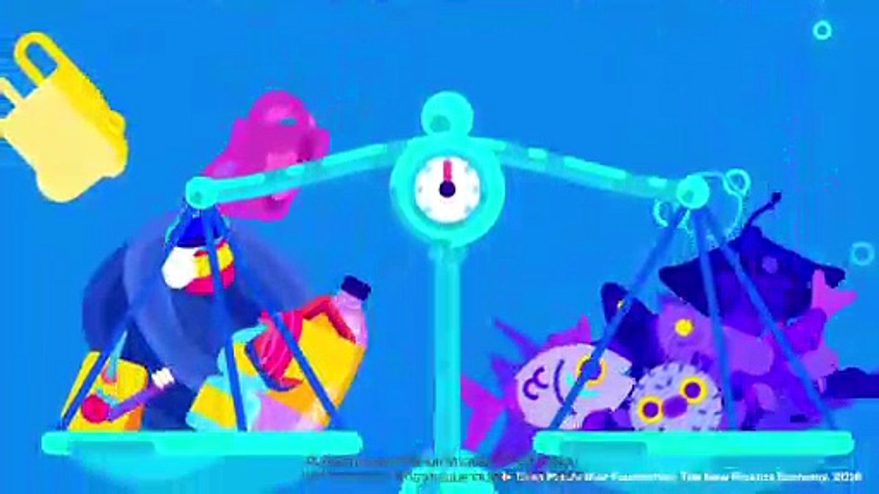 Plastic Pollution - Example Video