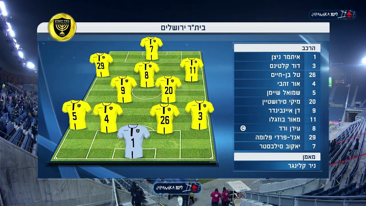 ביתר ירושלים נגד קרית שמונה 0-0