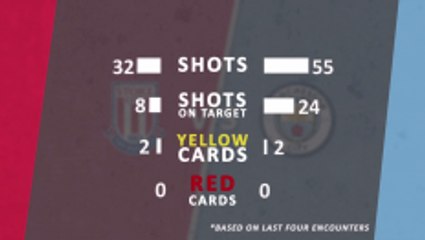 STATS Preview: Stoke City v Man City