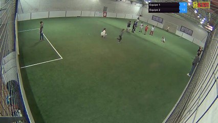 Equipe 1 Vs Equipe 2 - 13/01/19 17:32 - Loisir Poitiers - Poitiers Game Parc