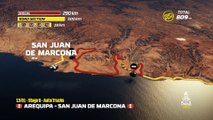Résumé - Auto/SxS - Étape 6 (Arequipa / San Juan de Marcona) - Dakar 2019