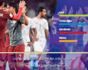 كأس آسيا 2019: الإمارات 1-1 تايلاند – 5 حقائق ينبغي إدراكها